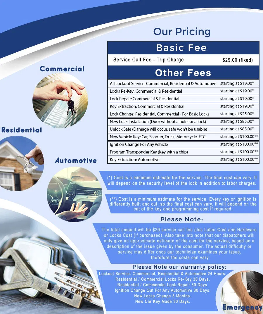 Safe Key Store Pomona, CA 626-410-0036